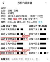 六爻卦象解析：持世求财六亲要诀