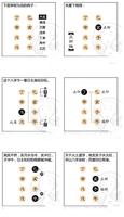 流年走偏财运吉凶，民间歌诀解财运奥秘