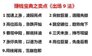 买卖歌诀智慧谈