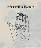 六爻占卜入门教学，手把手教你掌握精髓。