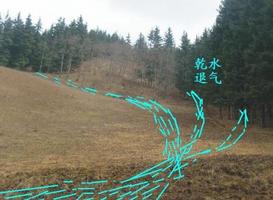 阴宅六爻占卜，探风水吉凶