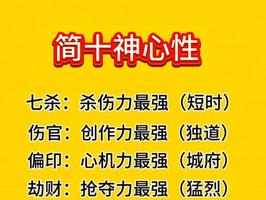 十神心性，人性折射