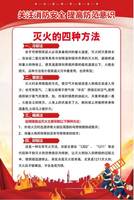 解災技術五大核心原則