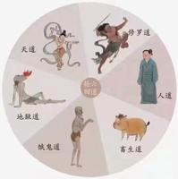 命理之道，德行為本