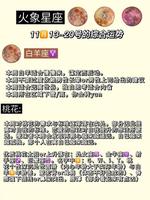 11月星座健康运势速览