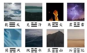 卦象占卜未来天气