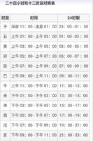 辰时时间从几点到几点