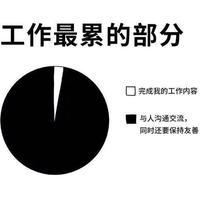 无需忧虑职场人际