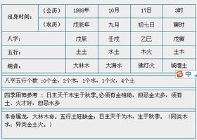 大林木命，命运之谜