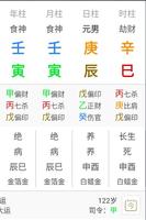 八字顯示富貴命格者出身尊貴