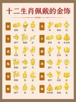 生肖珠宝招财，饰品挑选指南
