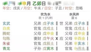 卦象显灾兆，巧妙化解之道